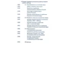 Олександр Бойко: Новітня історія України (2014-2019 рр.): Автор Александр Бойко