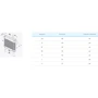 Витяжний вентилятор Vents 100 М1В: Призначення побутовий