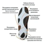 Стелька для спортивной обуви Pedag Energy Mid размер 44 45 (4000354274221): Размер 44