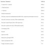 Жиросжигатель Scitec Nutrition Shredex 108 capsules: Пол Унисекс