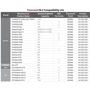 Transcend MTS800 128GB 2280 SATA: Обсяг, ГБ 128