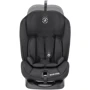 Автокресло MAXI-COSI Titan Basic Red фото 5