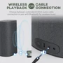 Акустика VAVA VOOM 22 Wireless Speaker: Тип портативна