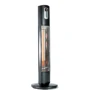Обогреватель Warmwatcher EPH2960 Helios