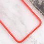 Чехол для телефонов Epik TPU+PC North Guard Red for Xiaomi Redmi 13C / Poco C65: Совместимость Xiaomi Redmi 13C / Poco C65