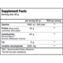Гейнер BiotechUSA Hyper Mass 5000 1000 g /15 servings/ Hazelnut: Пол Унисекс