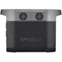Зарядна станція EcoFlow DELTA 1260Wh 1800W (EFDELTA1300-EU): Виходи споживачів Автоприкурювач, USB-C, USB-A, 220V