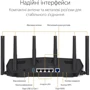 Маршрутизатор Wi-Fi ASUS TUF Gaming AX5400 (TUF-AX5400): Количество антенн 6