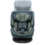 Автокресло Osann One360 i-Size темно-зеленый (108-301-322) фото 6
