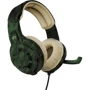 Навушники Trust GXT 411C Radius Green (24359): Тип кріплення оголовние