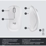 Комплект беспроводной Logitech MK295 Silent Off-White (920-009824): Тип сенсора оптический