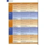 New Total English Upper Intermediate Students' Book with Active Book and MyLab Pack: Количество страниц 175