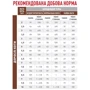Сухой корм для котов Royal Canin Gastrointestinal Fibre Response при запорах 2 кг (400702091): Возраст Взрослые