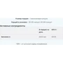 Myprotein Retinol 90 softgels Вітамін А 90 капсул: Тип Витамин A