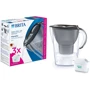 Фільтр-глечик BRITA Marella Memo MXPro 2.4 л (1.4 л очищеної води) з фільтр-картриджем 3 шт, графіт (1052796) фото 5