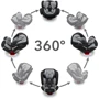 Автокресло Kidwell ORBIT ISOFIX 0-36 kg Black: Внутренние ремни 5-ти точечный ремень с мягкими накладками