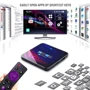 Приставка Smart TV H96 Max V11 (2GB/16GB): Оперативна пам'ять, ГБ 2