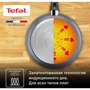 Сковорода Tefal Healthy Chef 26 см (G1500572): Матеріал корпусу Алюминий