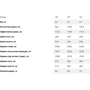 Доска для сноуборда Jones Wm's Airheart 2.0 149 см (JNS J.23.SNW.AIR.XX.149.1) фото 8