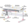Детский стол Mealux Hamilton Multicolor PN Lite (BD-680 W/G MC + PN Lite) фото 8