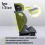 Автокресло Lionelo Igo i-Size Grey Graphite (LO-IGO I-SIZE GREY GRAPHITE): Материалы обшивки текстиль