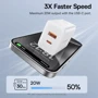 Зарядное устройство Baseus Wall Charger USB-C+USB Cube Fast Charger 20W Cluster White (P10111403213-00) фото 10