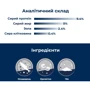 Влажный корм для взрослых кошек Dr.Clauder's Best Selection №10 сельдь и креветки с чиа 200 г (22610200): Возраст Взрослые