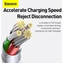 Кабель Baseus USB Cable to Micro USB/Lightning/Type-C Superior Series Fast Charging Data 3.5A 1m White (P10320105221-00) фото 5
