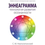 Сергій Неаполітанський: Еннеаграма - технологія розвитку усвідомленості