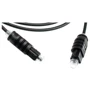 Кабель оптический Klotz FO01TT Optical Cable 2м