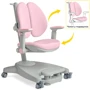 Детское кресло Mealux Supra Duo Plus Pink Grey (арт.Y-116 KP): Регулировка Глубины сиденья, Высоты спинки, Высоты сиденья