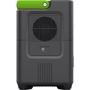 Зарядная станция Alza Apollo 835Wh 1000W: Количество USB 3