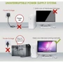 Зарядная станция Allpowers S2000 Pro 1500Wh 405405mAh 2400W Portable Power Station ﻿(AP-SS-009-PRO): Емкость аккумулятора, Вт/ч 1500