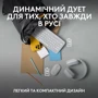 Комплект беспроводной Logitech Pebble 2 Combo White Wireless (920-012240): Максимальное разрешение сенсора 400-4000 dpi