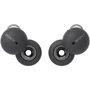 Наушники Sony LinkBuds WF-L900 Dark Grey: Тип крепления без креплений
