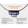 Фонарь Fenix HL40R Cree XP-LHIV2 LED серый (HL40RGY): Вес, г 130