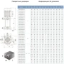 Leo 3.0 насос ц/бежный многоступ верт 1.0кВт Hmax 69м Qmax 67л/мин (775445): Тип поверхностные насосы