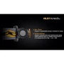 Фонарь туристический Fenix HL23 Yellow фото 12