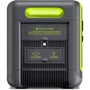 Зарядная станция Fossibot F2400 2048Wh 2400W Green: Разъемы для подзарядки Зарядка от солнечной панели, Зарядка от сети, Зарядка от автомобиля, DC-разъем
