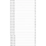 Chronicle of the War 2014-2022. First six months of full-scale aggression (24.02.2022 - 24.08.2022): Жанр Украина