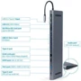 Адаптер Cablexpert Adapter USB-C to 5xUSB+2xUSB-C+RJ45+HDMI+USB-C PD+VGA+SD+microSD+3.5mm (A-CM-COMBO9-01): Додаткові роз'єми 3.5mm Headphone, SD+TF Card, VGA, HDMI, Ethernet, USB-C, USB 3.0