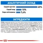 Сухой корм Royal Canin Light Weight Care для котов для снижения веса 3 кг (2524030): Вес упаковки 3 кг