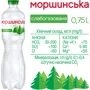 Вода Моршинська минеральная природная столовая слабогазированная 12х0.75 л (DS48200170006731): Вид Вода