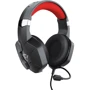 Наушники Trust GXT 323 CARUS 3.5mm Black (23652): Тип крепления оголовные