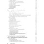 Аллен Тейлор: SQL для чайников (9-е издание): Автор Аллен Тейлор