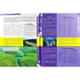 Енциклопедія необхідних знань школяра: ISBN 978-966-8826-70-2