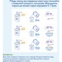 Каша безмолочная Мамако Organic ячменная 200 г (1105562): Тип Каши молочные
