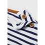 Футболка H & M 6985979 80 см синя: Тип футболки