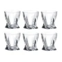 Стаканы Bohemia Quadro Crystalite для виски 340 мл 6 шт (754): Тип Набор стаканов для виски