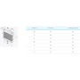 Витяжний вентилятор Vents 125 М1 Л: Призначення побутовий